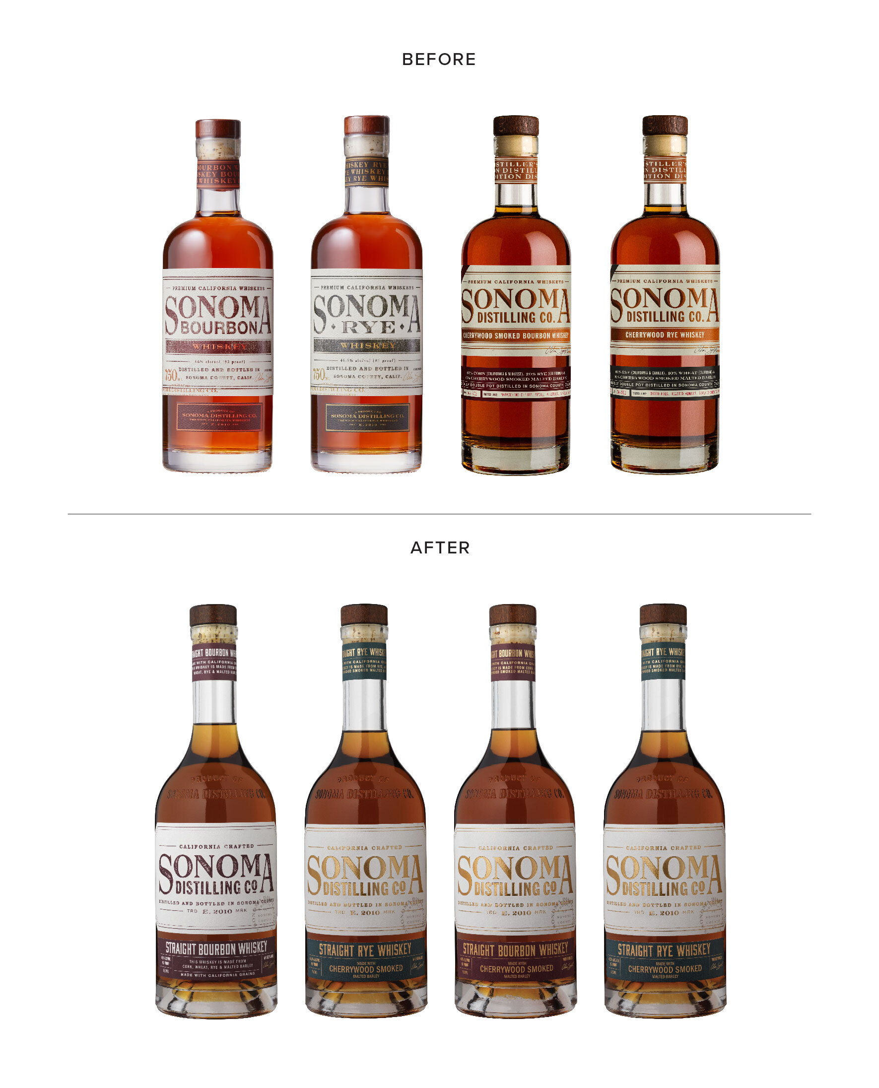 Sonoma Distilling Co. Before & After